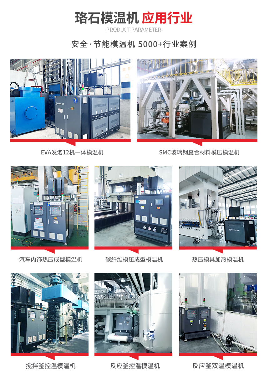 雙機一體模溫機應用案例