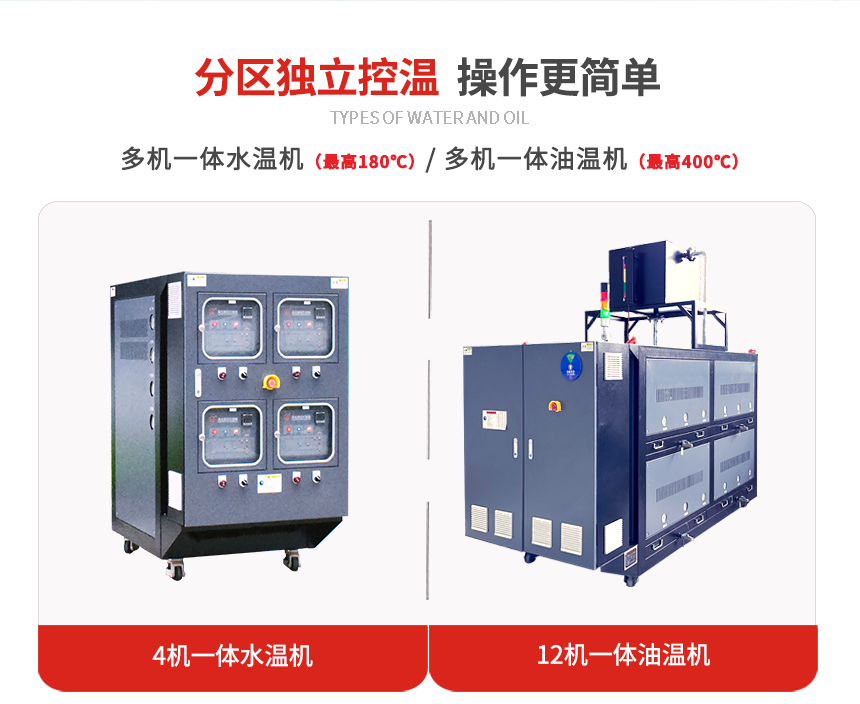 四機一體模溫機規格