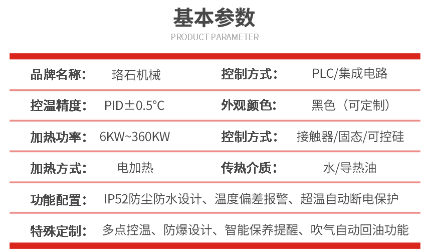 四機一體模溫機型號