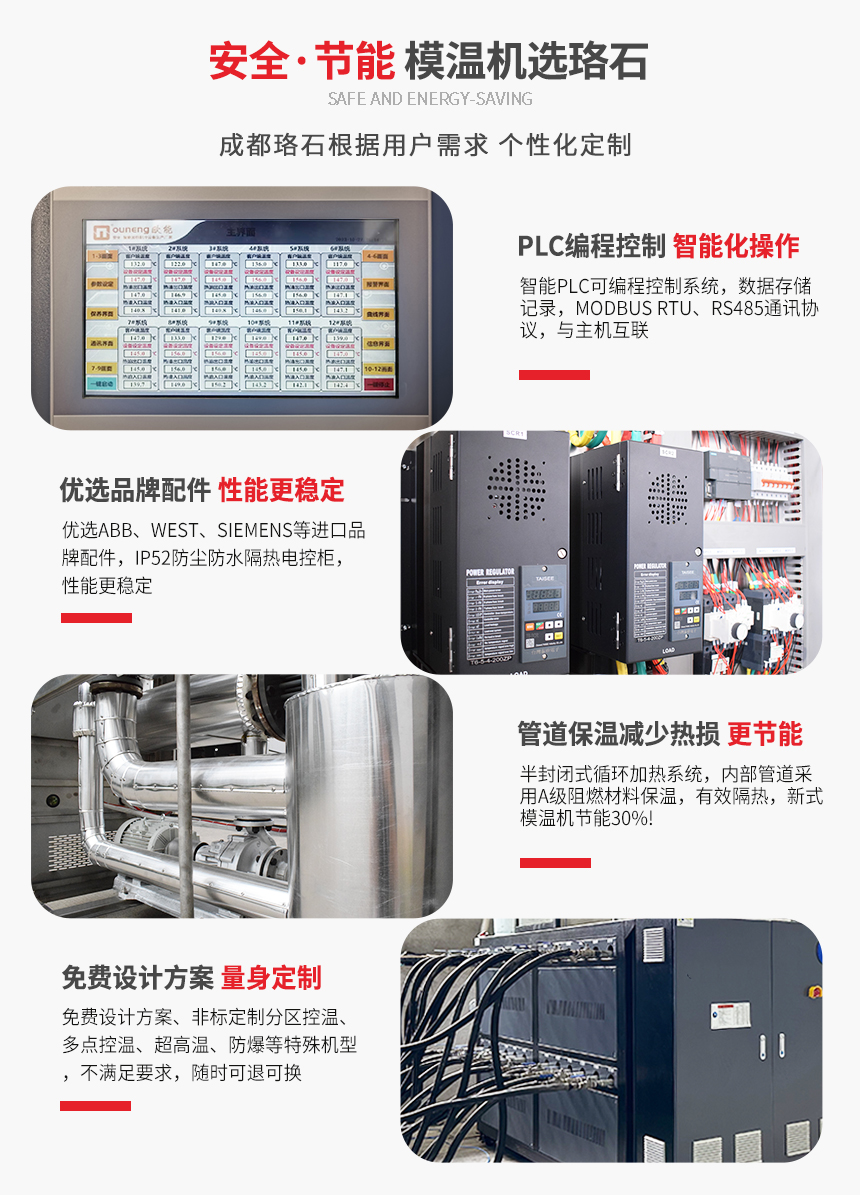 四機一體模溫機產品特點